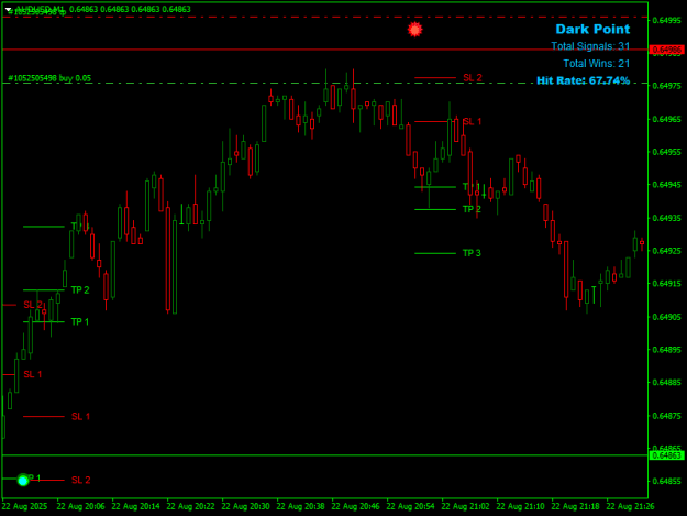 Click to Enlarge

Name: FOR BEST EVA TRADER.png
Size: 9 KB