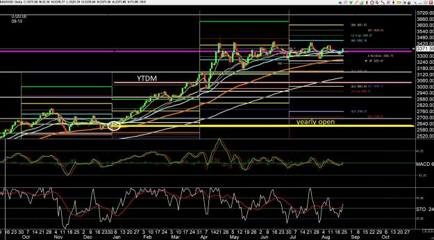 Click to Enlarge

Name: gold 2 .jpg
Size: 515 KB