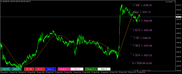 Click to Enlarge

Name: XAUUSDM5.png
Size: 24 KB