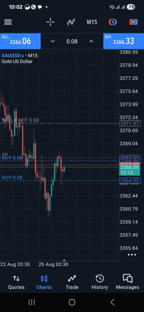 Click to Enlarge

Name: Screenshot_20250825_100247_MetaTrader 5.jpg
Size: 515 KB
