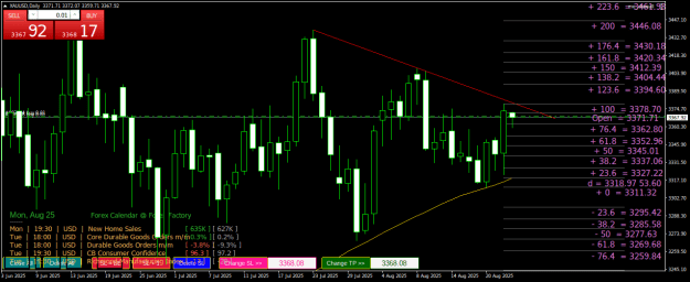 Click to Enlarge

Name: XAUUSDDaily.png
Size: 36 KB