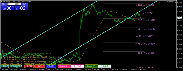 Click to Enlarge

Name: EURUSDM5.png
Size: 31 KB