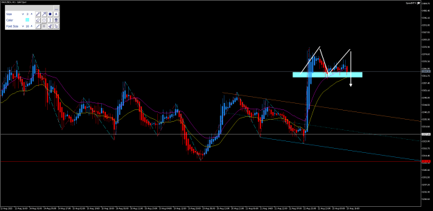 Click to Enlarge

Name: XAUUSDrH1.png
Size: 27 KB