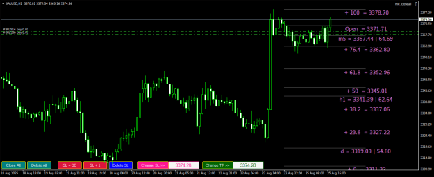 Click to Enlarge

Name: XAUUSDH1.png
Size: 22 KB