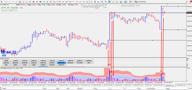 Click to Enlarge

Name: GOLD VSA WRV UHV CAB ND EZ PTZ.png
Size: 45 KB