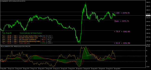 Click to Enlarge

Name: XAUUSDM5.png
Size: 30 KB