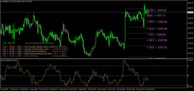 Click to Enlarge

Name: XAUUSDH1.png
Size: 30 KB