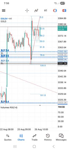 Click to Enlarge

Name: Screenshot_20250826_195634_MetaTrader 5.jpg
Size: 616 KB