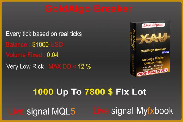 Click to Enlarge

Name: GoldAlgo Breaker EA (5).jpg
Size: 97 KB