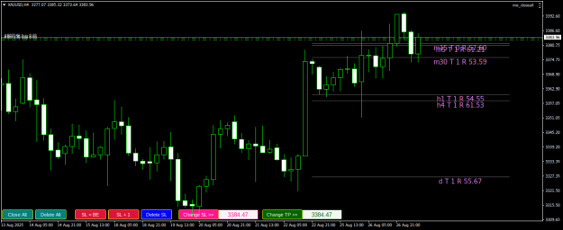 Click to Enlarge

Name: XAUUSDH4.png
Size: 17 KB