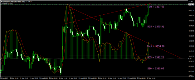 Click to Enlarge

Name: XAUUSDH1.png
Size: 22 KB