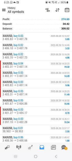 Click to Enlarge

Name: Screenshot_20250828_202535_MetaTrader 4.jpg
Size: 544 KB