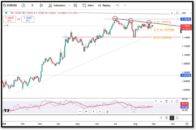 Click to Enlarge

Name: eurusd-29august.png
Size: 133 KB