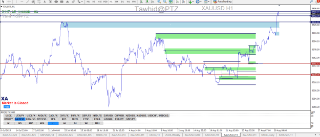 Click to Enlarge

Name: GOLD SDZ SSR VS EG EZ EF PTZ.png
Size: 39 KB