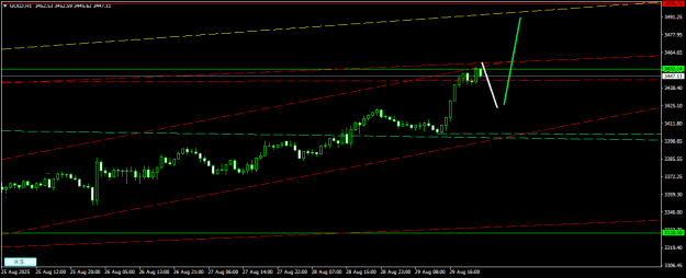 Click to Enlarge

Name: GOLDH1.png
Size: 10 KB