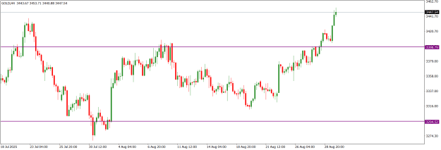 Click to Enlarge

Name: GOLDH4.png
Size: 13 KB
