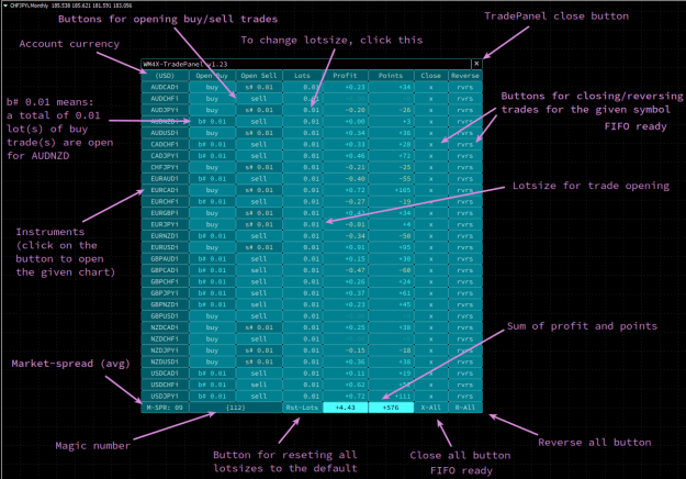 Click to Enlarge

Name: WM4X-TradePanel.png
Size: 66 KB