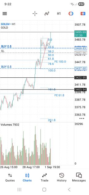 Click to Enlarge

Name: Screenshot_20250902_092221_MetaTrader 5.jpg
Size: 500 KB