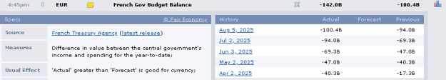Click to Enlarge

Name: france gov balance.PNG
Size: 7 KB