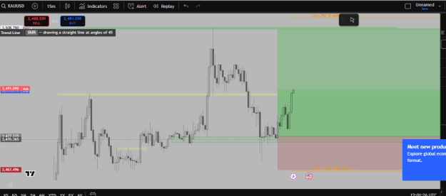 Click to Enlarge

Name: xauusd0209.png
Size: 20 KB