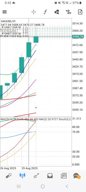 Click to Enlarge

Name: Screenshot_20250902_214327_MetaTrader 4.jpg
Size: 618 KB