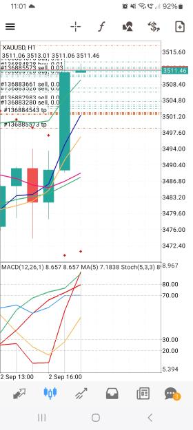 Click to Enlarge

Name: Screenshot_20250902_230111_MetaTrader 4.jpg
Size: 657 KB