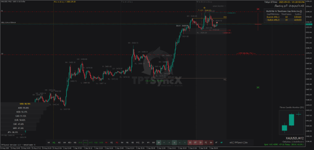 Click to Enlarge

Name: XAUUSDM12.png
Size: 52 KB