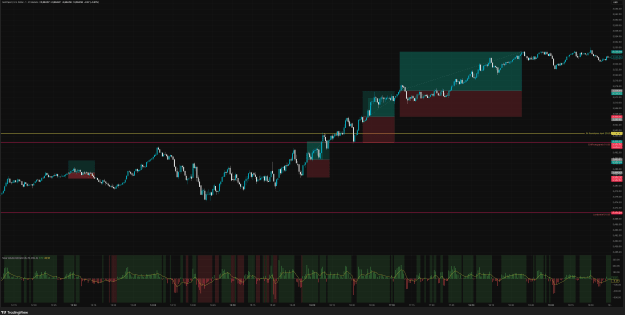 Click to Enlarge

Name: XAUUSD_2025-09-03_17-59-17.png
Size: 194 KB