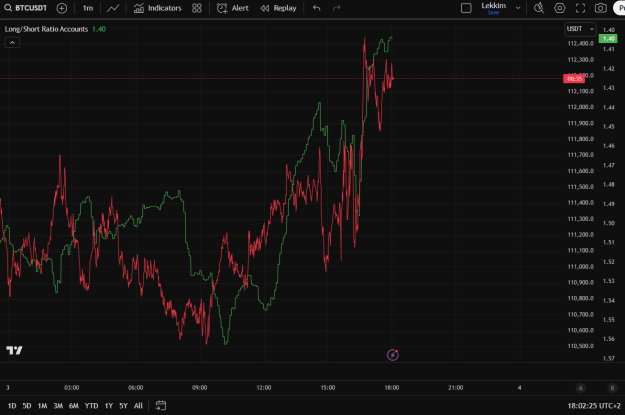Click to Enlarge

Name: btc3sep.png
Size: 56 KB