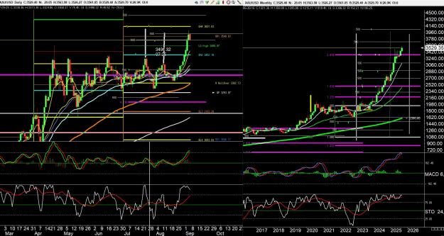 Click to Enlarge

Name: gold 7.jpg
Size: 541 KB
