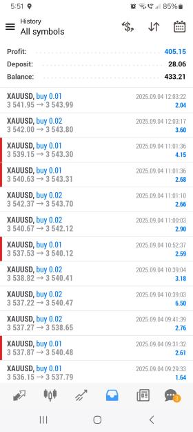 Click to Enlarge

Name: Screenshot_20250904_175142_MetaTrader 4.jpg
Size: 535 KB