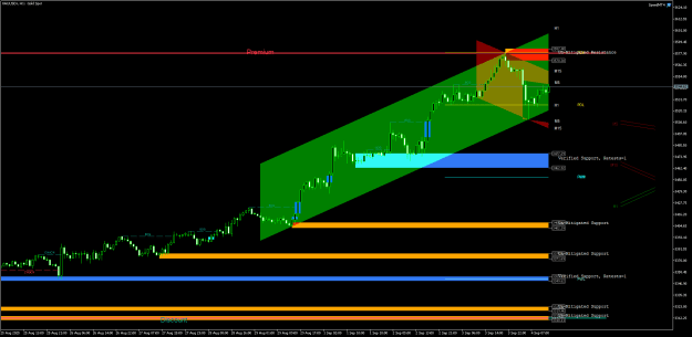 Click to Enlarge

Name: xauusdr-h1-hf-markets-sv.png
Size: 23 KB