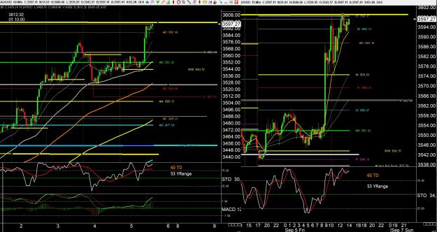 Click to Enlarge

Name: gold 3 .jpg
Size: 522 KB