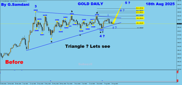 Click to Enlarge

Name: Gold Daily 08-18-25 Before  FN.png
Size: 24 KB