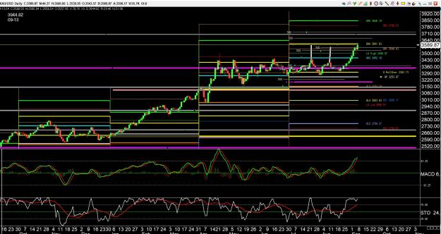 Click to Enlarge

Name: gold 7.jpg
Size: 491 KB