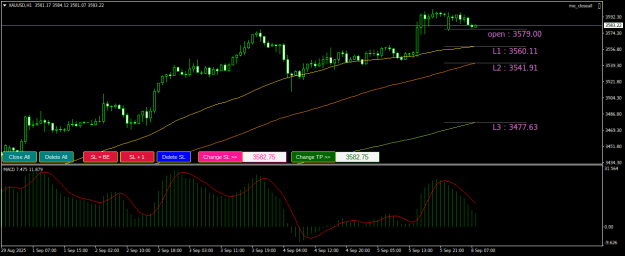 Click to Enlarge

Name: XAUUSDH1.png
Size: 19 KB