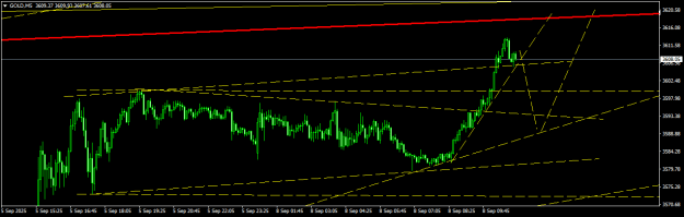 Click to Enlarge

Name: GOLDM5.png
Size: 11 KB