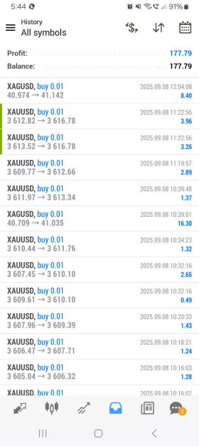 Click to Enlarge

Name: Screenshot_20250908_174424_MetaTrader 4.jpg
Size: 529 KB