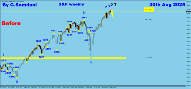 Click to Enlarge

Name: SPX weekly 08-30-25 Before  FN.png
Size: 23 KB