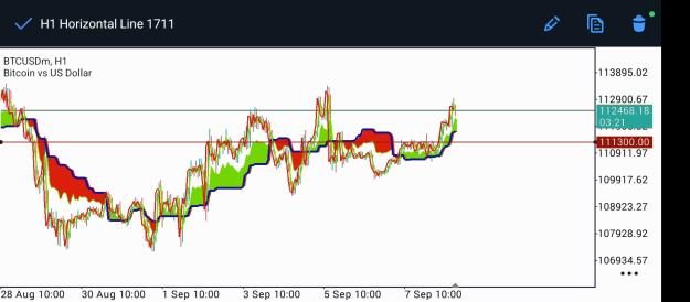 Click to Enlarge

Name: Screenshot_2025-09-08-17-56-39-906_net.metaquotes.metatrader5.jpg
Size: 241 KB
