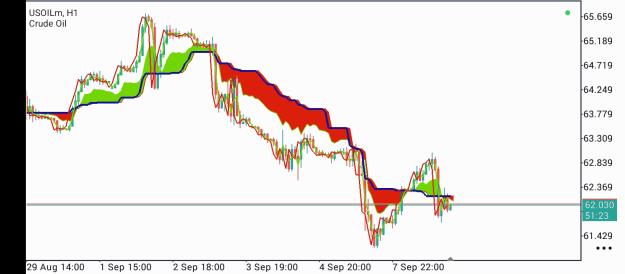 Click to Enlarge

Name: Screenshot_2025-09-08-18-08-37-268_net.metaquotes.metatrader5.jpg
Size: 217 KB