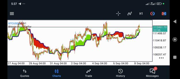 Click to Enlarge

Name: Screenshot_2025-09-08-17-37-05-987_net.metaquotes.metatrader5.jpg
Size: 275 KB