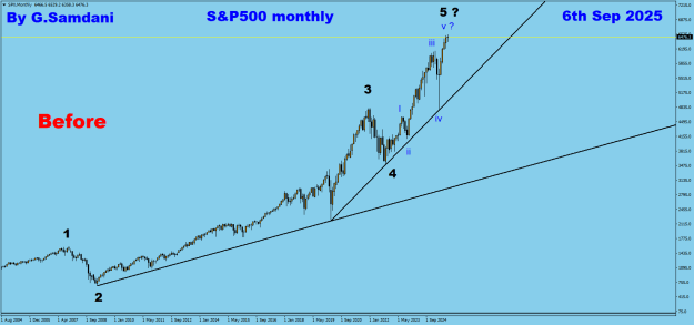 Click to Enlarge

Name: SPX Monthly 09-06-25 Before  FN.png
Size: 19 KB