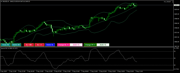 Click to Enlarge

Name: XAUUSDH1.png
Size: 18 KB