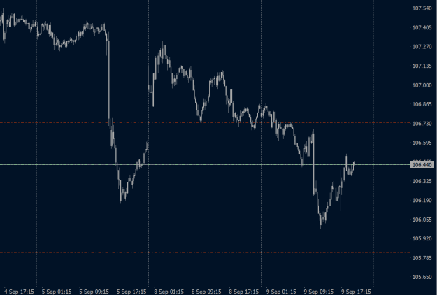Click to Enlarge

Name: screenshot.png
Size: 20 KB