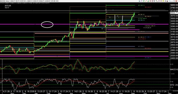 Click to Enlarge

Name: gold 9.jpg
Size: 496 KB