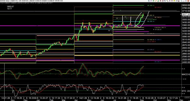 Click to Enlarge

Name: gold 3 .jpg
Size: 508 KB