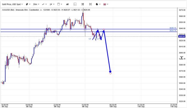 Click to Enlarge

Name: GOLD111.jpeg
Size: 139 KB
