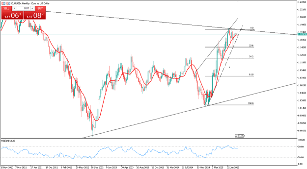 Click to Enlarge

Name: euro-struggles-after-drop-as-dollar-finds-support-4348.png
Size: 50 KB