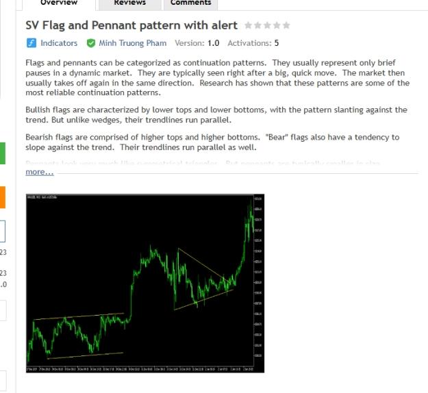 Click to Enlarge

Name: Screenshot_10-9-2025_18598_www.mql5.com.jpeg
Size: 161 KB